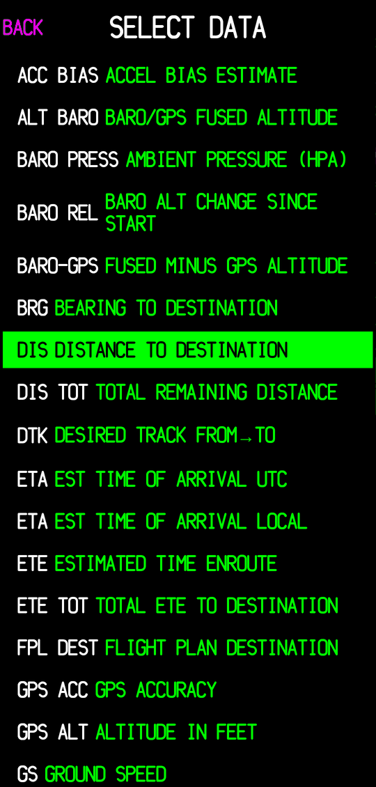 SELECT DATA list